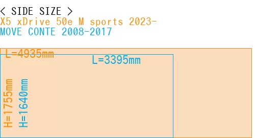 #X5 xDrive 50e M sports 2023- + MOVE CONTE 2008-2017